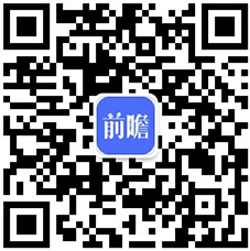 求及趋势分析 市场逐渐成熟适用人群不断扩大【组图】尊龙AG人生就是博2024年中国开放式耳机消费者需(图7)